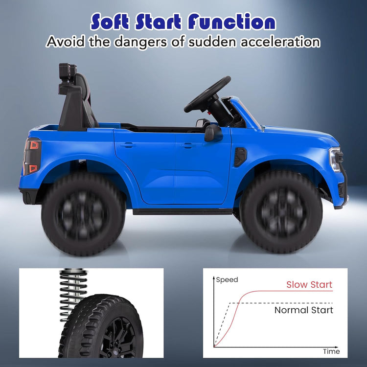 Kids Ride on Ford Ranger Electric Car with Parental Remote