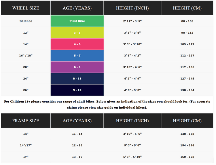 kids bike size guide