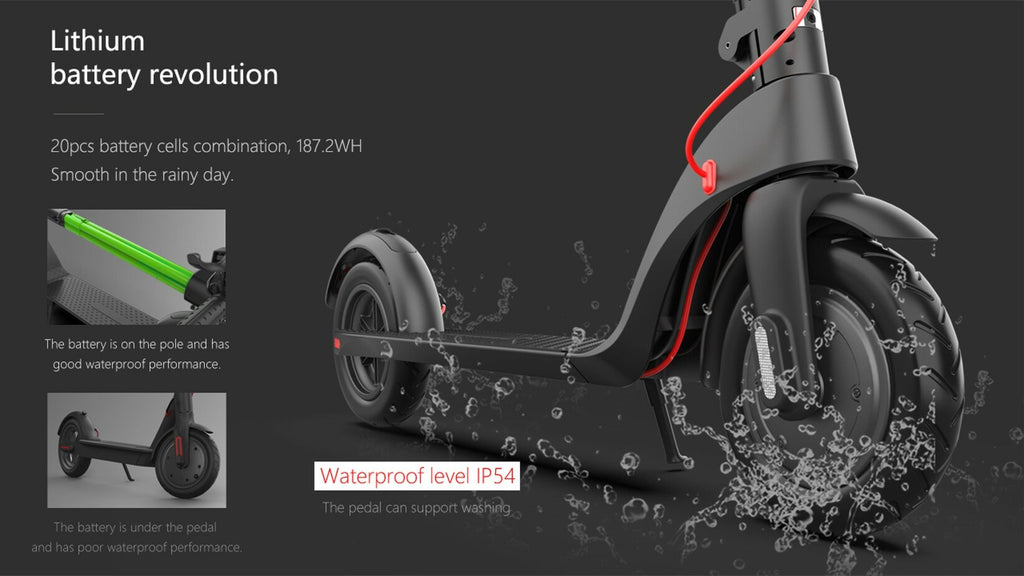 Neo Outlaw X7 Electric Scooter with Removable Battery - 350W Motor